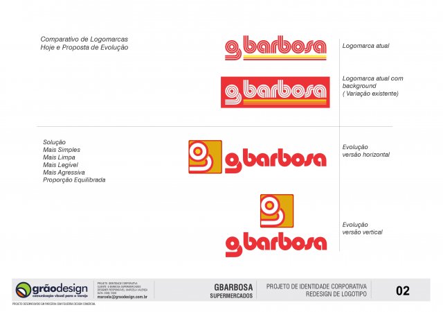 portifolio
